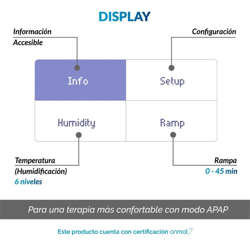 Imagen 3 de 9 de Apap | Auto-cpap + Humidificador Yuwell Yh-550 Silencioso