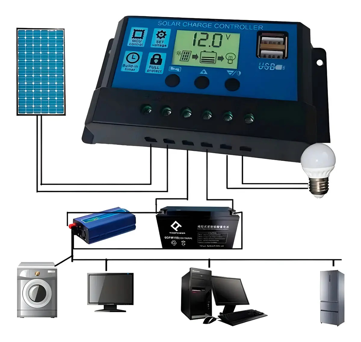 Controlador De Carga Solar 30a Automático Regulador Usb Lcd