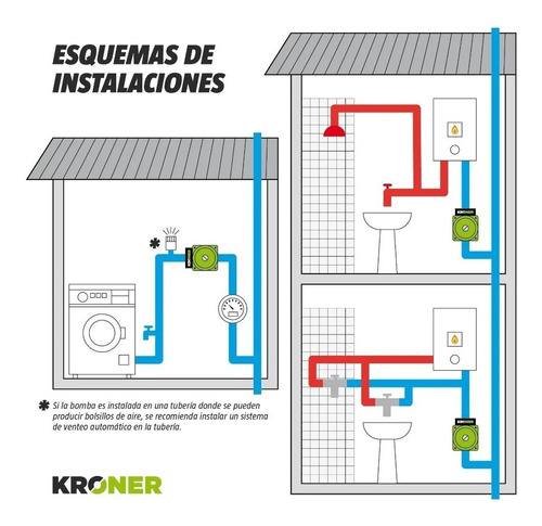 Bomba Agua Presurizadora Kroner 2 Baños Acoples Bce Válvula