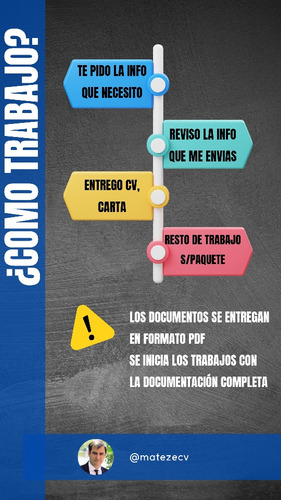 Armado De Curriculum