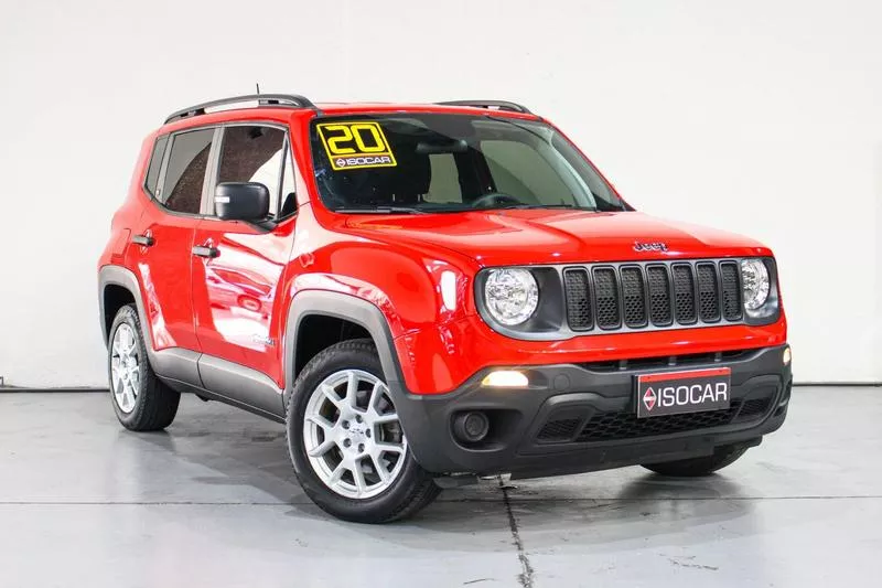 Jeep Renegade Sport Automatico