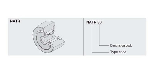 Unbgtxe Bearing-s Natr10 Roller Followers Bearings 1 Pc