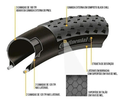 Imagem 3 de 3 de Pneu Continental Race King Performance 29x2.2 Tubeless