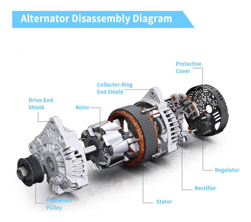 Alternador 12v 100a Para Mazda Cx-5, Alta Eficiencia