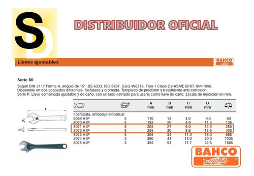 Juego Llave Ajustable 8 8071 + 10 8072 Bahco Francesa Oferta
