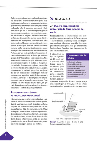 Introdução Aos Processos De Usinagem, De Fitzpatrick, Michael., Vol. Industrial. Editora Amgh, Capa Mole Em Português, 20