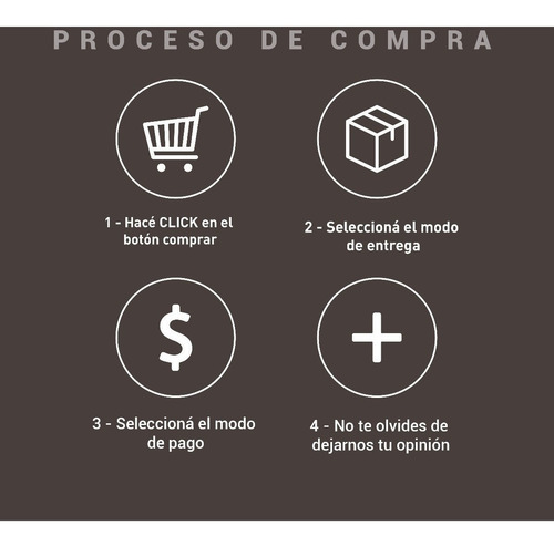 Caño Estructural Cuadrado 40 X 40 X 1,59 Mm Espesor 6 Mts