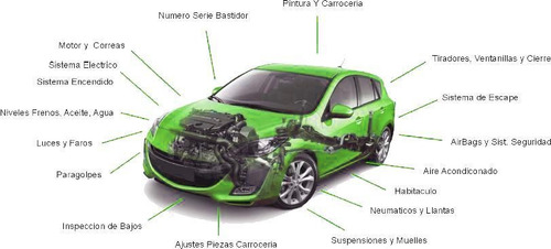 Imagen 9 de 9 de Revision Autos Usados Pre Compra Scaneo Chequeo Choques