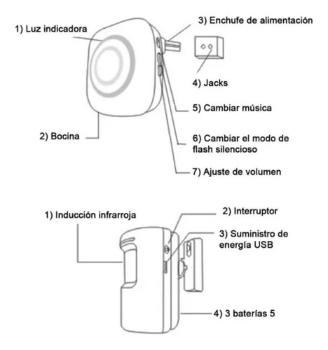 Campainha De Entrada Com Detector De Movimento