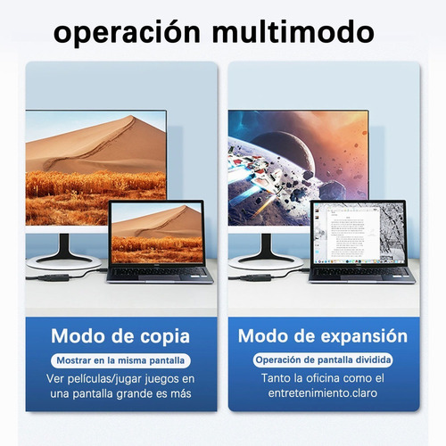 D Adaptador Convertidor De Dvi-d A Vga