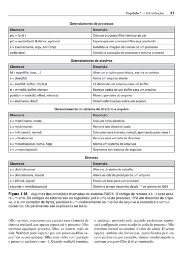 Sistemas Operacionais Modernos, De Andrew S. Tanenbaum,herbert Bos., Vol. 1. Editorial Bookman, Capa Mole, Edição 5ª Edição Em Português