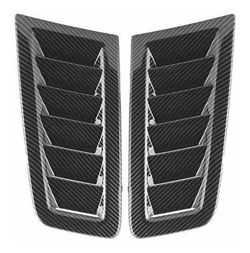 Ventilador Para Capo Focus Rs Mk2 Style 2 Repuesto Motor