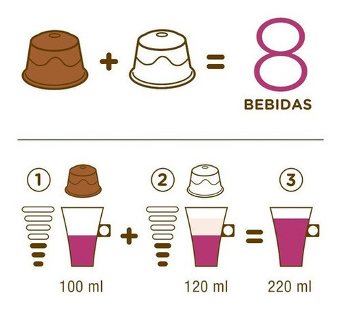Cápsulas Nescafé Dolce Gusto Chai Tea Latte X 16