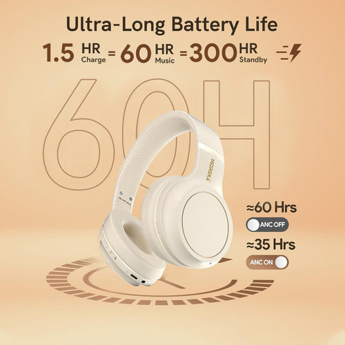Moreka® Auriculares Inalámbricos Con Cancelación De Ruido Bluetooth Sobre La Oreja Con Sonido Estéreo De Alta Fidelidad De Graves Profundos Almohadillas Cómodas Para Escuela,hogar Y Viajes Blanco