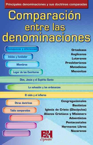 Comparación Entre Las Denominaciones - Folleto