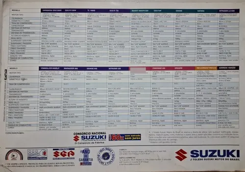 Catálogo Suzuki Antigo | MercadoLivre