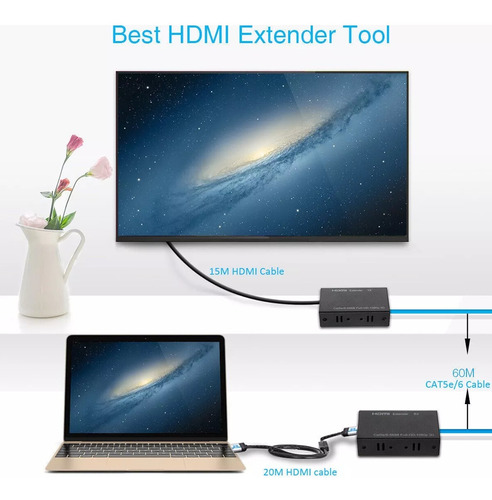 Extensor Hdmi De 60m Transmisor Y Receptor Cat5e Cat6 Rj45