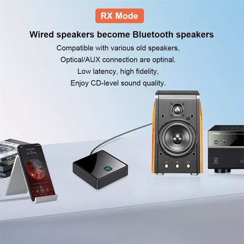 Transmisor Receptor Bluetooth Fibra Óptica Audio Estéreo