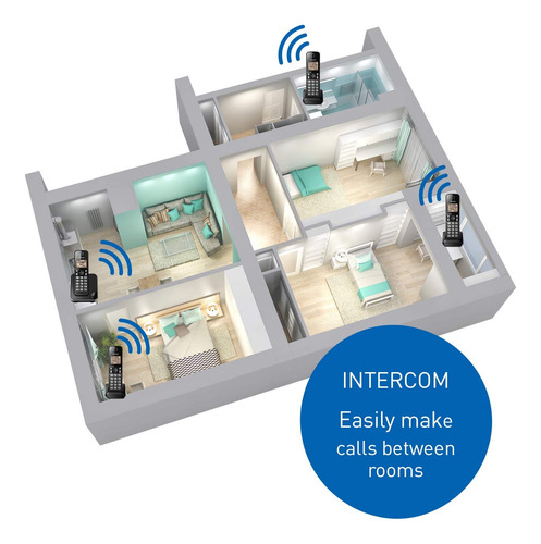 Sistema De Teléfono Inalámbrico Panasonic Kx-tgc384 Con 4 Au