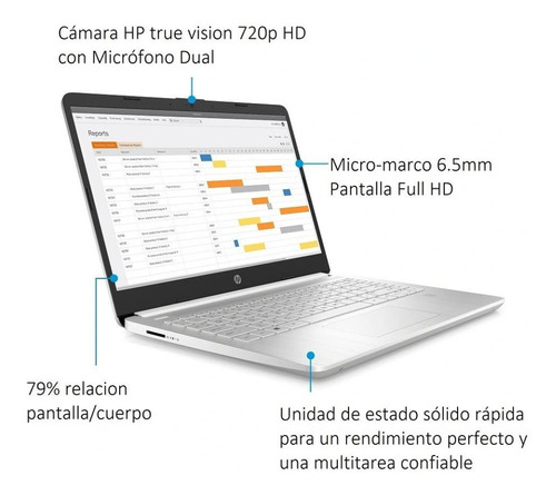 Laptop Hp 14-dq2055wm Intel Core I3 Gen 11th 8gb Ram 1tb Ssd (Usado)