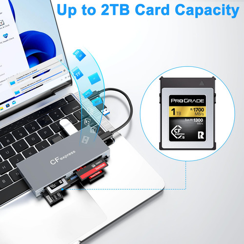 Lector De Tarjetas Cfexpress Tipo B 8 En 1 Con 2 Puertos Usb