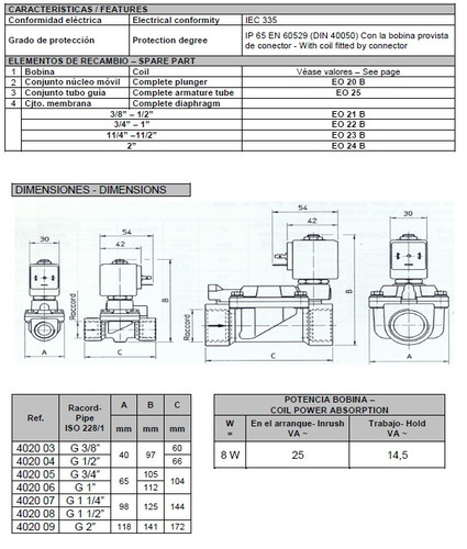 Electroválvula Genebre 1/2 Nc C/ Bobina Y Conector. Art4020
