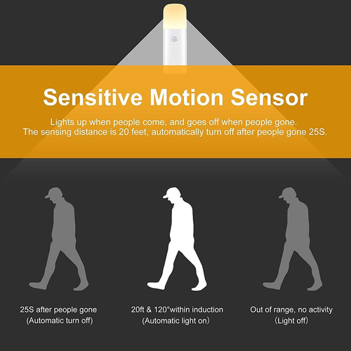 Luz Nocturna Con Sensor De Movimiento Para Interiores, ...