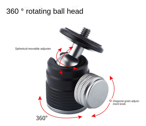 Cámara Réflex Universal Panorámica Esférica De 360° Estándar