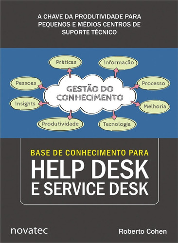 Livro Base De Conhecimento Para Help Desk E Service Desk 