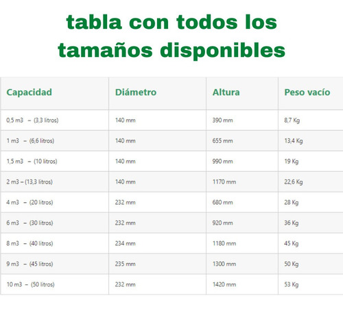 Imagen 3 de 3 de Tubo De Argon/atal Cilindro 8 M3/ 40lts