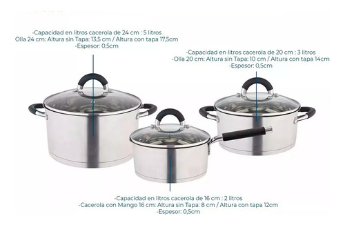 Juego 3 Ollas Acero Inoxidable Triple Fondo - Hudson 6 Pzas.