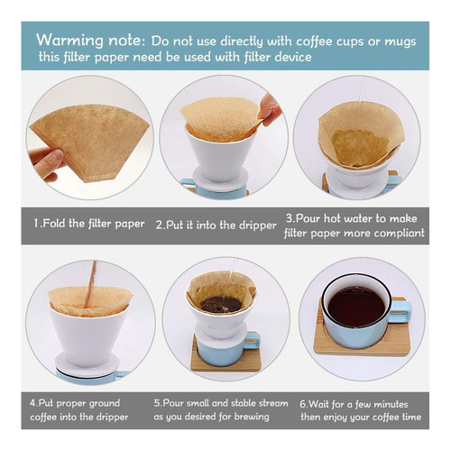 Yql 4 Filtros De Café De Cono Para Cafetera Ninja, 200 De 4