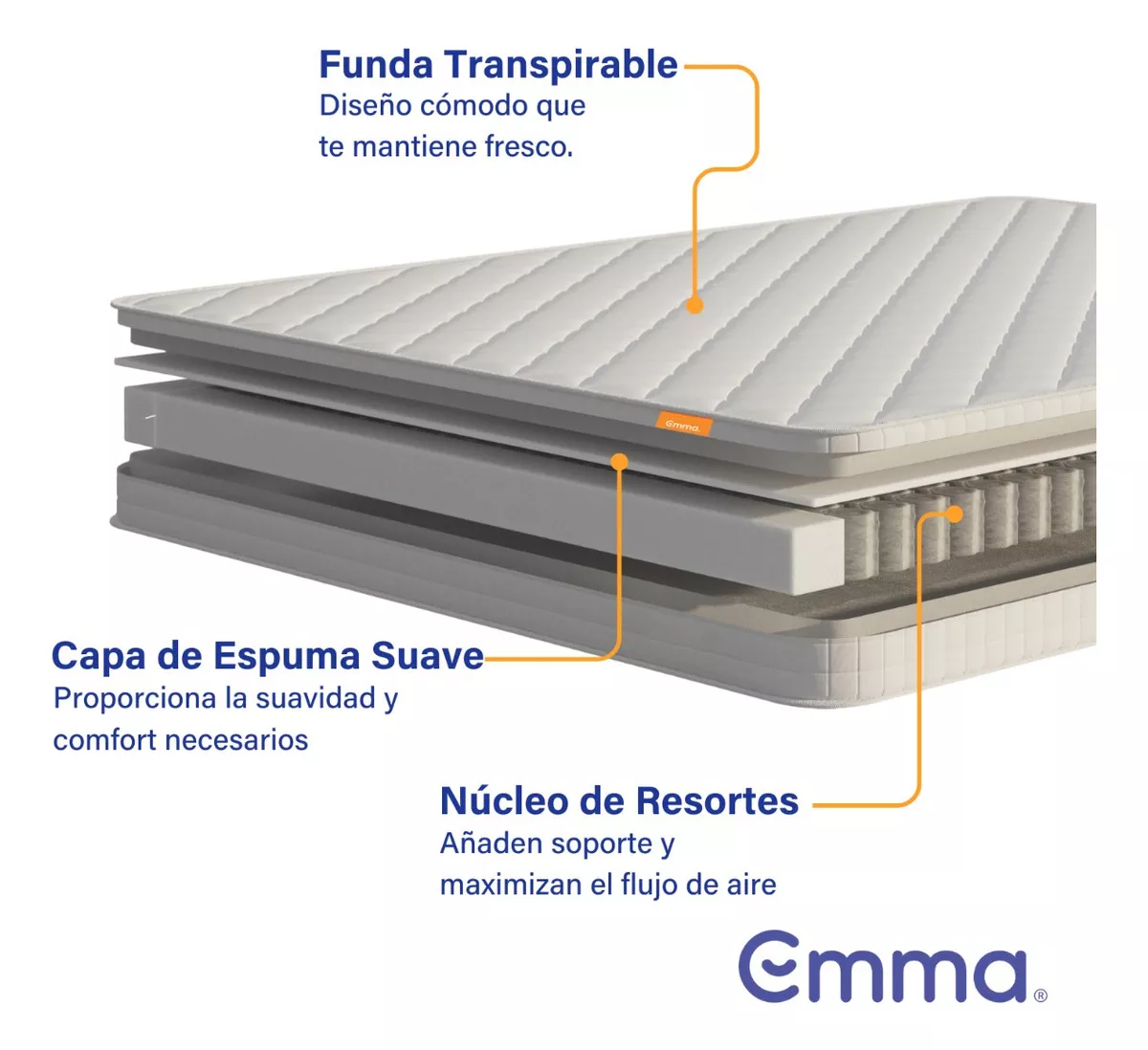 Tercera imagen para búsqueda de emma