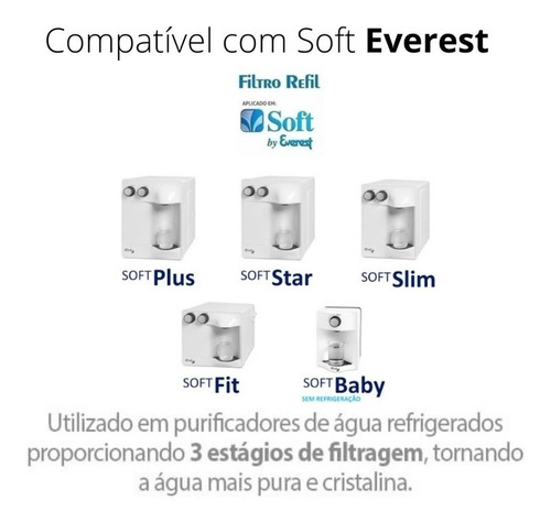 Imagem 2 de 5 de Refil Filtro Vela De Bebedouro Soft Everest Star / Fit /baby