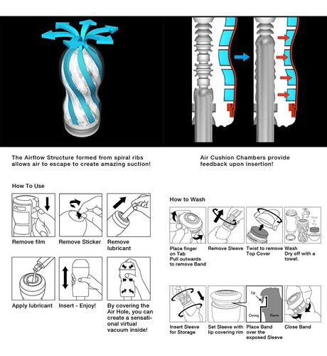 Masturbador Tenga Air Tech Cup Vc Regular Original