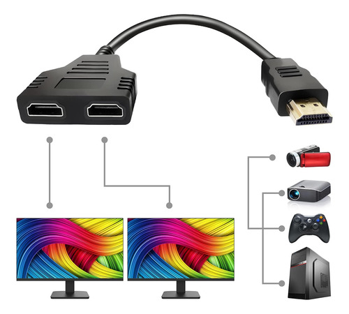 Cable Hdmi Macho 1080p A Hdmi Doble Hdmi Hembra