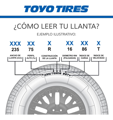 Paquete 2 Llantas 195r15 Toyo Nano Energy Van Neva 106/104s S