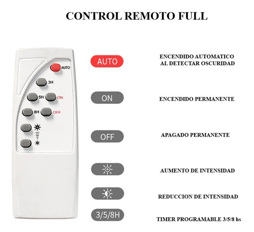 Reflector Led 100w Solar Recargable + Panel + Control