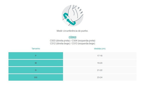 Imagem 4 de 4 de Tala Longa Para Punho Com Dedos Livres Ortese Chantal