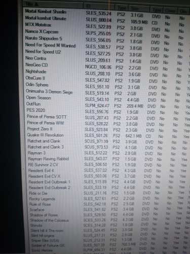 Imagen 6 de 6 de Playstation 2 (128gb Opl)