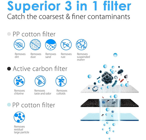 Waterdrop Filtro Wd-g3-n1cf, 6 Meses Por Vida, Reemplazo Par