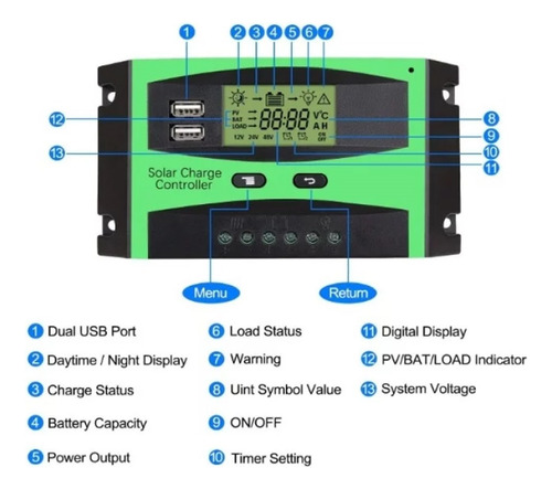 Regulador Controlador De Carga Solar 50a 12v/24v 2 Usb Lcd