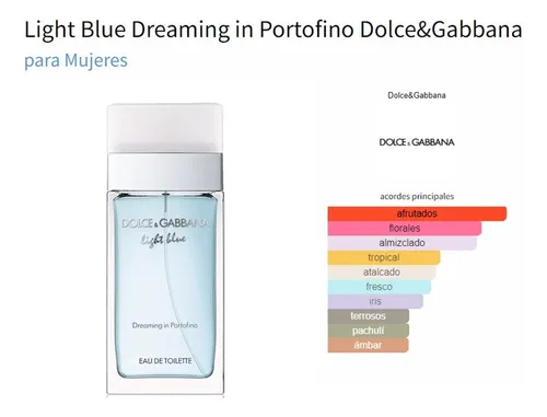 Light blue dreaming in portofino sale