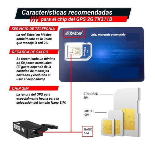 5 Gps Mini Tracker Localizador Vehicular Tk311b Plataforma