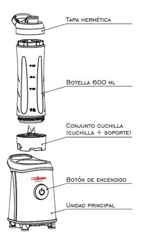Imagen 4 de 4 de Licuadora portátil Liliana Sportlic AL116 600 mL acero inoxidable con jarra de plástico 220V - 240V