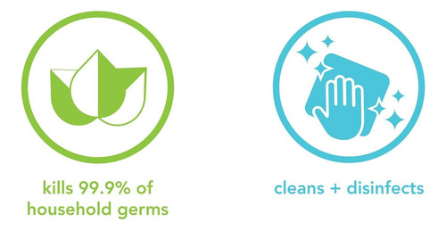 Método Cleaner De Tazón Antibacteriano, Spearmint, Mata Al