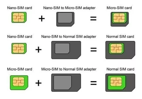  Adaptador de tarjeta SIM estándar 4 en 1, bandeja de tarjetas  con pasador de acero de expulsión de bandeja, almohadilla adhesiva  semiadhesiva, tarjeta Nano a Micro a SIM, cambio reversible, kit