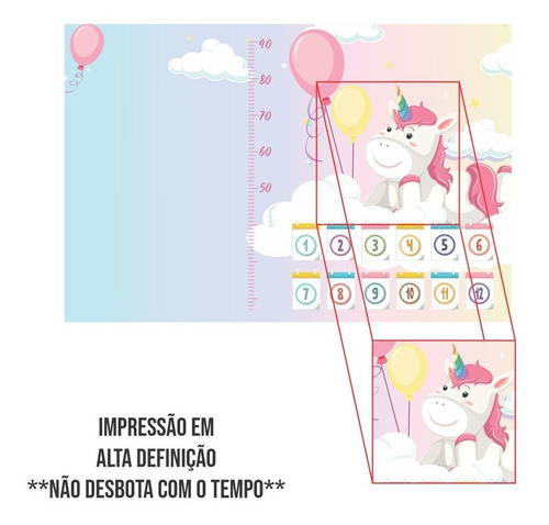 Imagem 3 de 5 de Cenário Mesversario Tecido Sublimado Unicórnio Baby 1,5x1,00