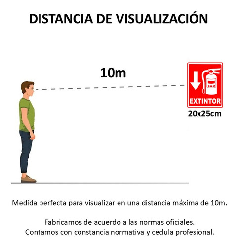 Kit 10 Señalamientos Extintor 20x25cm