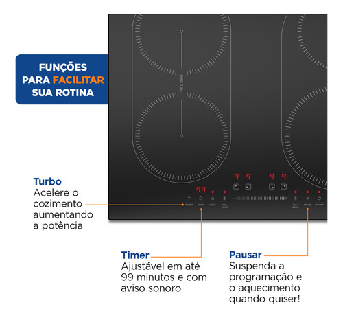 Cooktop Por Indução 4 Bocas Mondial 7000w Cti-03